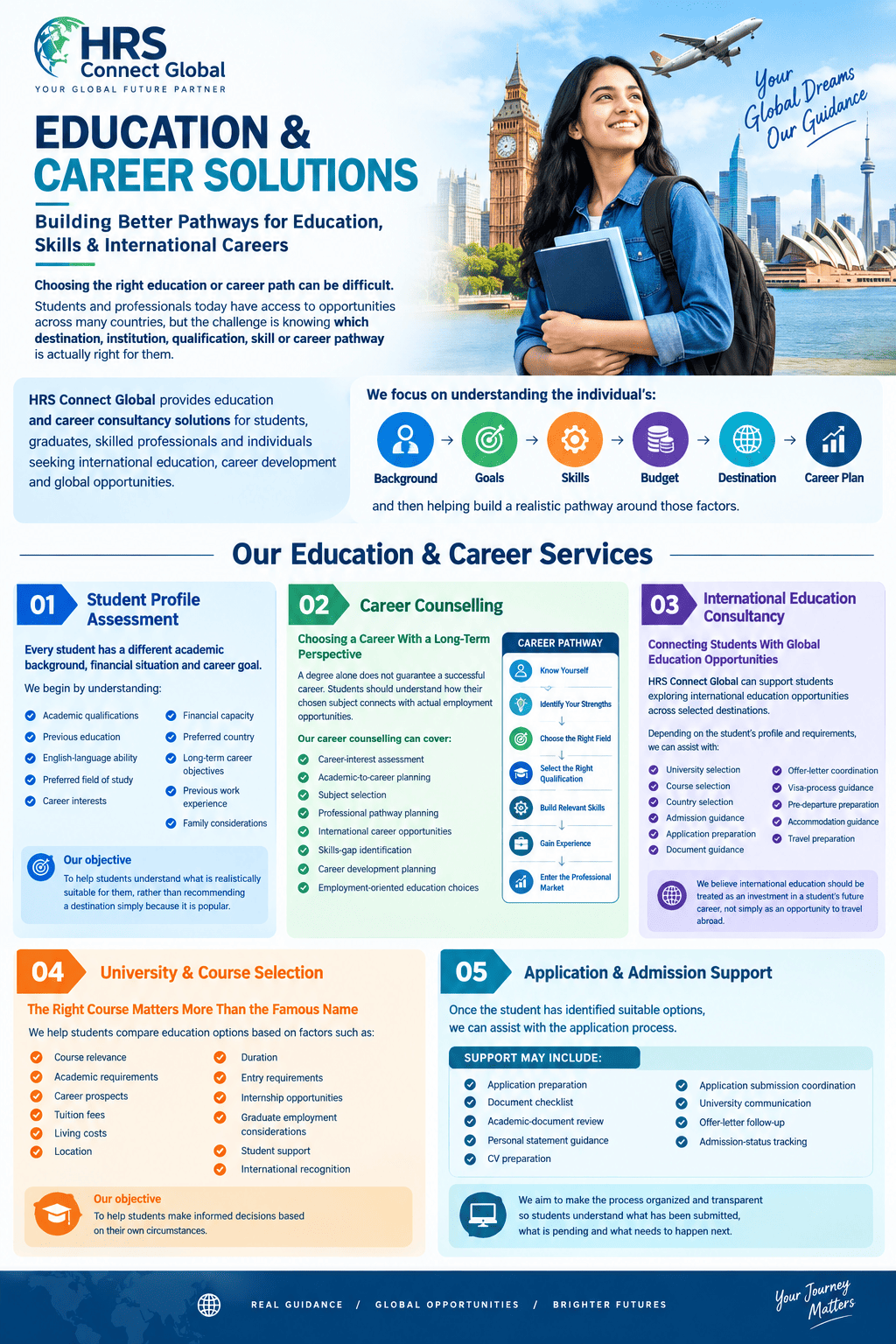 EDUCATION CAREER