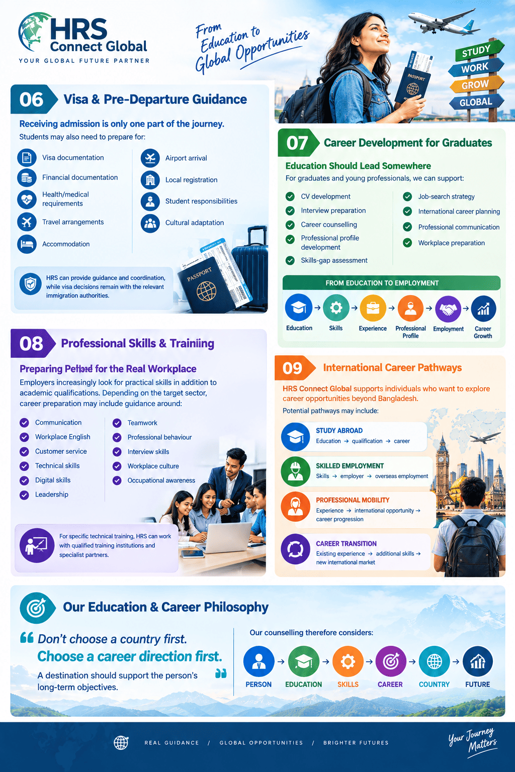 EDUCATION CAREER